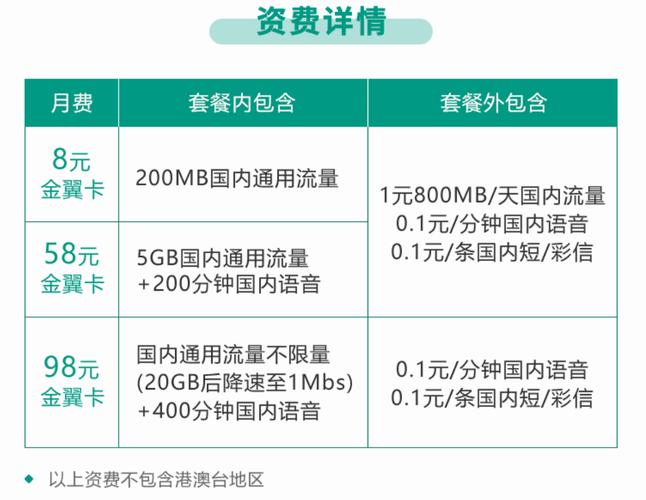 中国电信和银行哪个合作？（农业银行和中国电信哪个好）