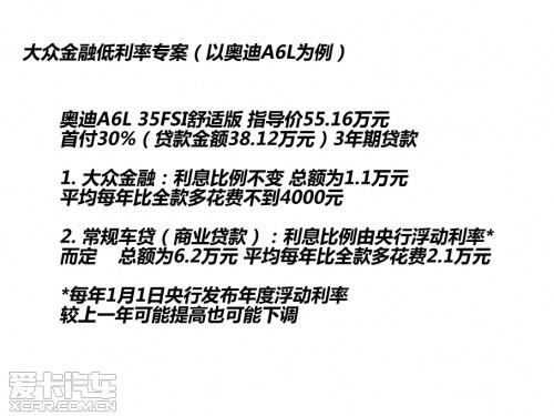 买车走的大众金融可以提前还款吗？（上海大众金融车贷是哪个银行）