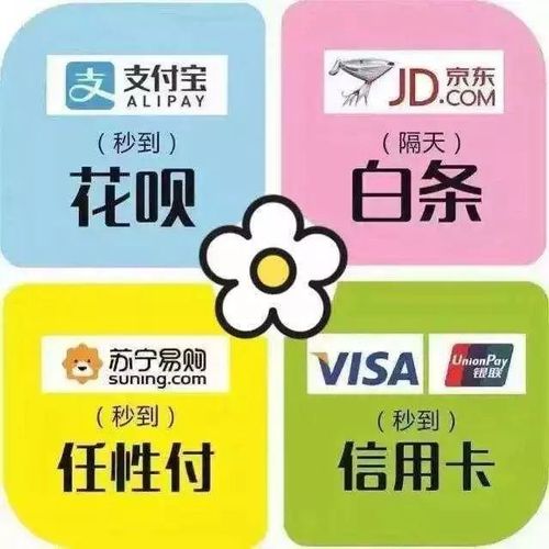 花呗和信用卡哪个利息高，信用卡和花呗哪个划算？（交通银行信用卡和花呗分期哪个便宜）