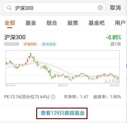 沪深300指数基金怎么买？（沪深300指数基金在哪个平台购买）