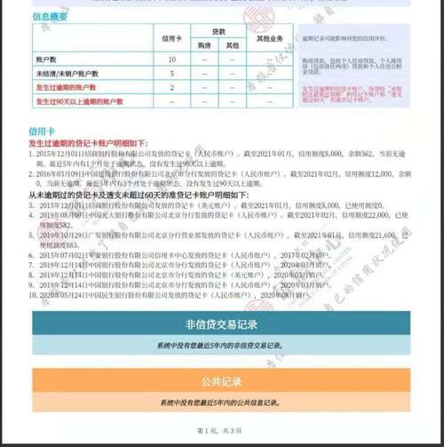 征信不好网上最好申请的信用卡？（哪个银行的信用卡门槛低好申请）