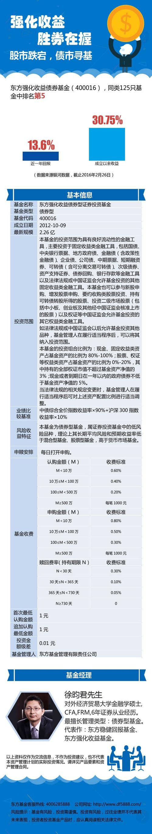 债券基金和混合基金哪个好？（债券基金和混合基金买哪个好）