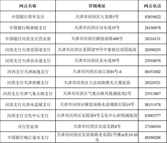 外地人可以在天津静海交新农合吗？（天津静海是哪个银行办医疗卡）