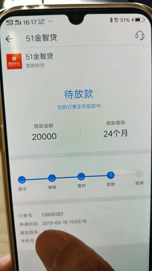 喜鹊快贷退保证金要几天？（喜鹊快贷是哪个地区）