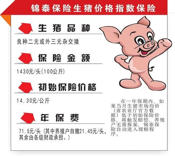 猪保险是哪保险公司？（哪个保险公司可以给猪买保险）
