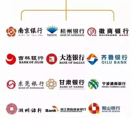 工商银行和建设银行相比，谁更好？（北京银行和建设银行哪个更好）
