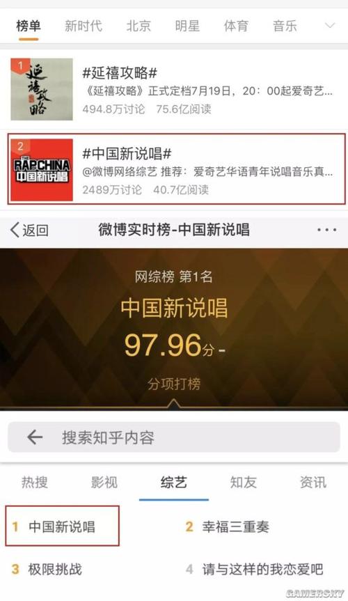 听歌可以说欣赏吗？（中国新说唱授权哪个听歌）