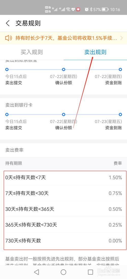 支付宝基金卖出转换哪个手续费低？（哪个平台基金赎回费率低）
