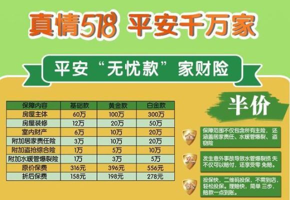 平安家财险值得买么？（平安家财险买哪个）