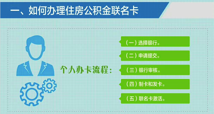 公积金卡应该办哪个银行？（公积金卡北京去哪个银行办理）