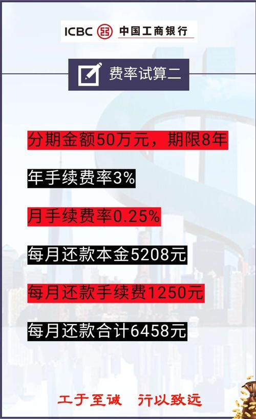 幸福分期和融e借哪个划算？（e分期和普通分期利息哪个高）