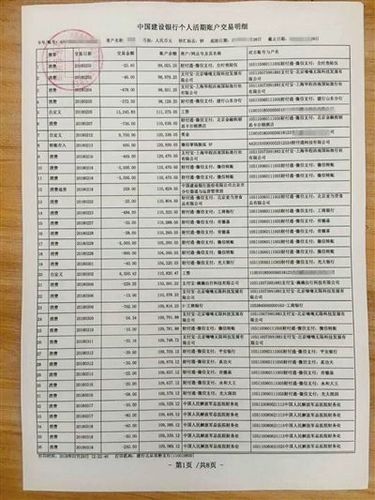 办流水证明是不是那个银行都行？（哪个银行流水最好用）