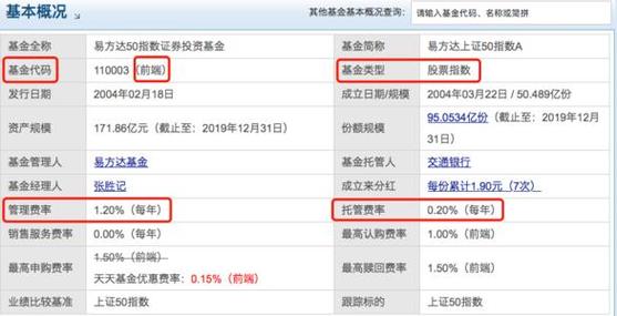 工商银行基金定投哪种好？（哪个银行基金定投比较好）