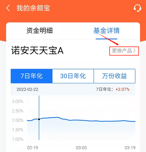 余额宝天弘基金换其他基金安全吗？（余额宝天弘换成哪个基金靠谱）