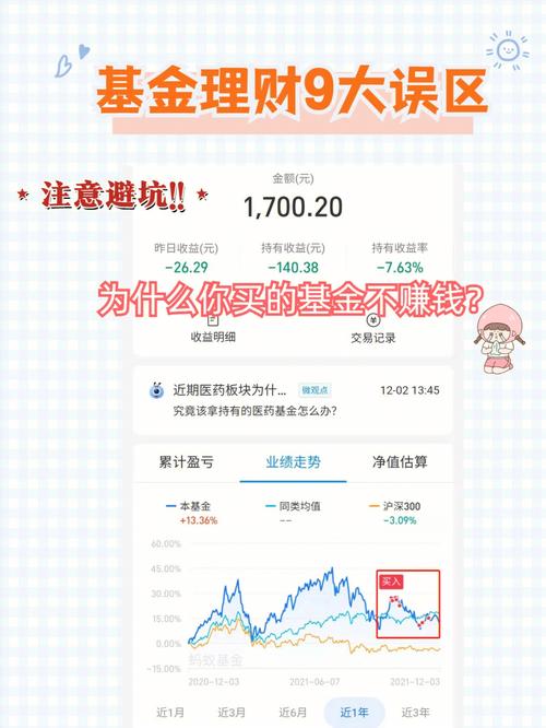 基金模拟器哪个好？（基金理财用哪个）