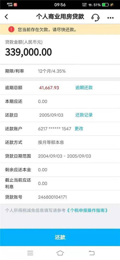 网黑了有可以贷两万的吗，可以分期还的那种？（网黑哪个银行可以贷款）