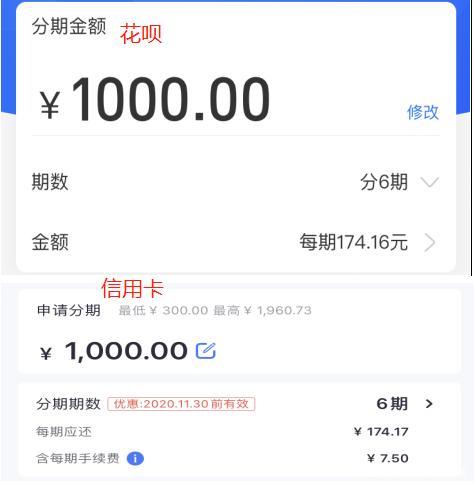 蚂蚁借呗和信用卡目前用哪个划算？（招商银行信用卡和花呗分期哪个划算）
