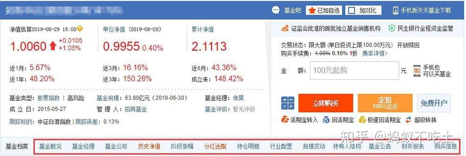 哪个基金交流平台最好？（哪个网站查看基金信息好）