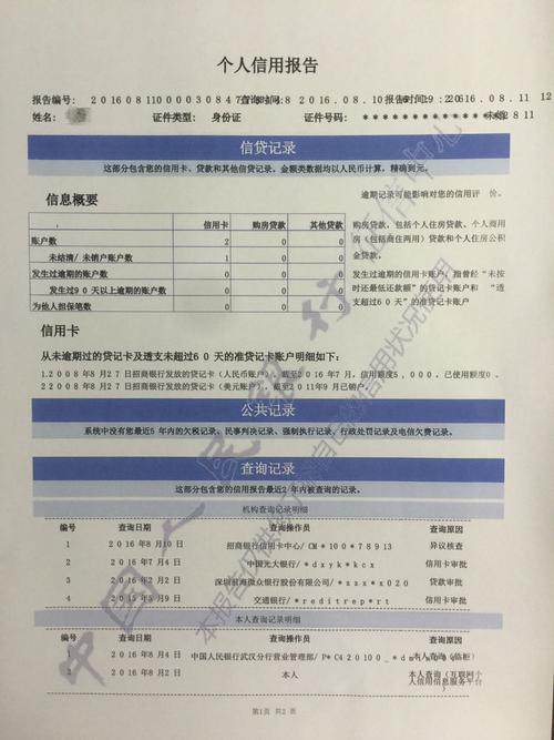 征信比较花能办下来信用卡吗？（征信有点儿花哪个信用卡好下卡）