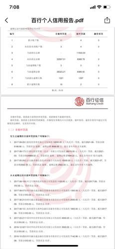 百行征信准确吗？（百行征信是哪个银行的）