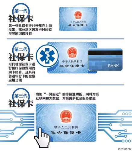 济南市建设银行能办社保卡的地方？（章丘哪个建设银行能办社保卡）