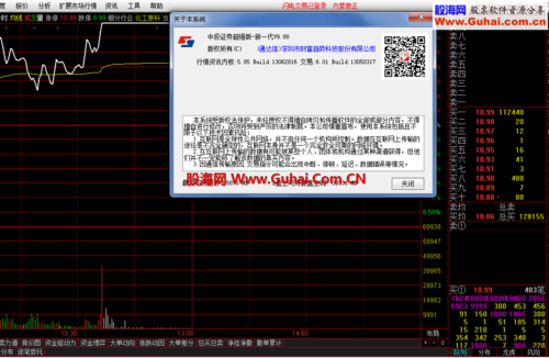 通达信券商版哪个版本好？（券商免费通道哪个更快）