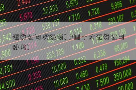 哪家证券公司交易速度最快？（券商通道哪个更快）