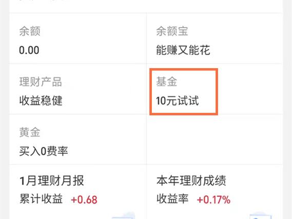 蛋卷和支付宝哪个购买基金手续费低？（支付宝买基金和银行买基金哪个手续费低）
