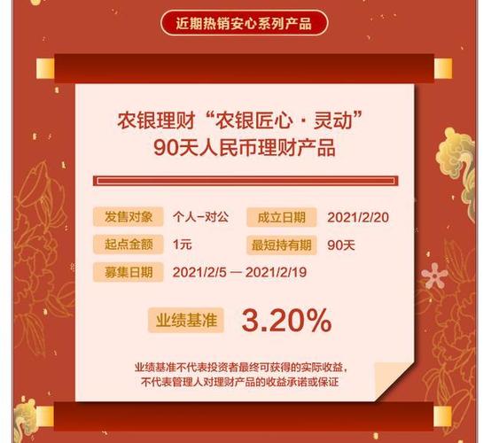 农银匠心和安心哪个靠谱？（农银理财里的哪个产品好）