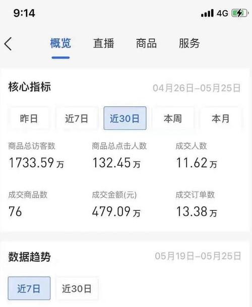 抖店蓝海商机怎么看建议单价？（挂单价对手价哪个好）