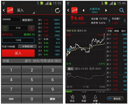 炒股用的软件有哪些？（下载哪个炒股软件）