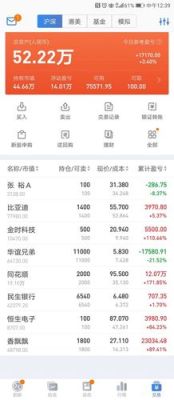 同花顺对账单和总盈亏哪个准？（炒股软件哪个准确）