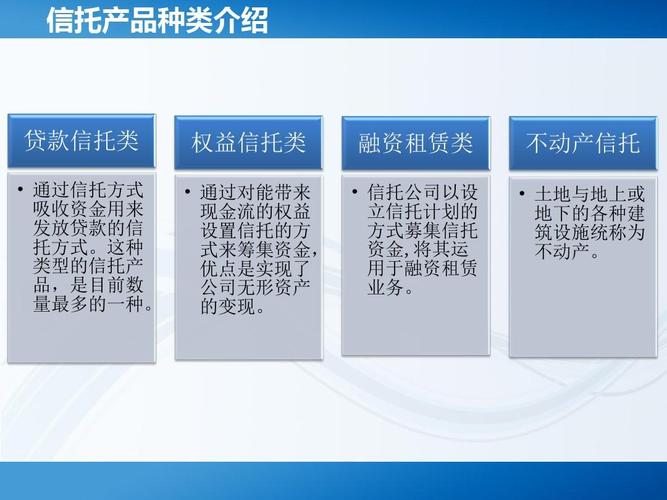 银行存款，基金，股票，银行理财产品，信托，保险，等投资产品哪个流动性好，为什么？（银行基金和理财有什么区别哪个更保险）