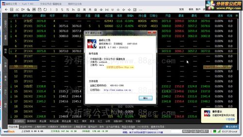 期货哪个交易软件最好？（现在的期货行情软件哪个好）