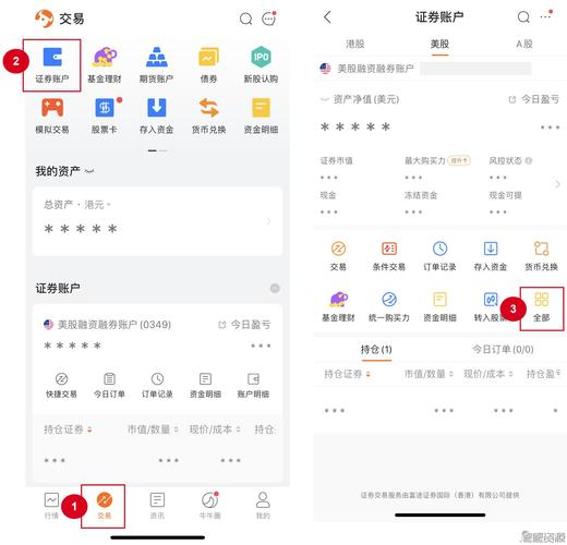 富途证券可交易的品种？（富途证券开户选择账户选哪个）