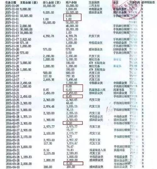 银行流水看收入还是支出？（银行流水借贷哪个是收入哪个是支出）