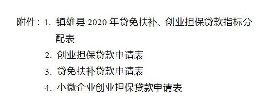 2023创业贷20万免息条件怎么申请？（陕西无息创业贷在哪个网站申请）