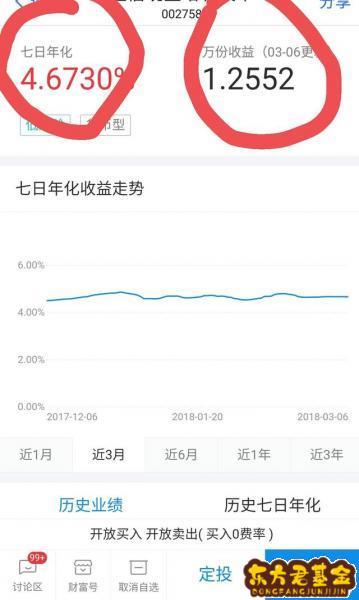 支付宝怎么买国外的基金？（港股基金在哪个平台买）