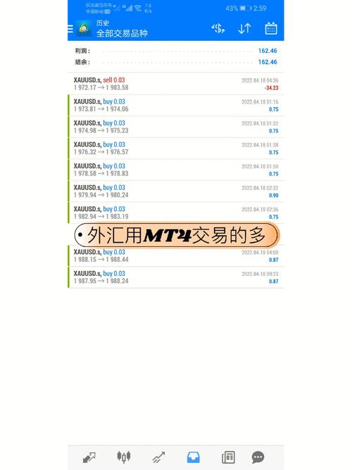 mt4外汇手续费怎么收取？（哪个外汇用mt4交易会显示手续费）