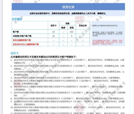 承德银行享e融靠谱吗？（哪个银行有不查征信的抵押贷款）