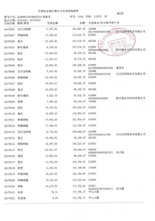 贷款什么样的银行流水才算有效？（哪个银行认可自存流水）