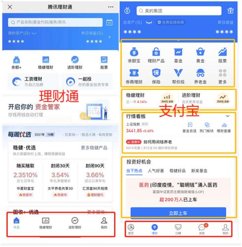 支付宝 理财通 哪个更安全？（网上哪个平台理财安全）