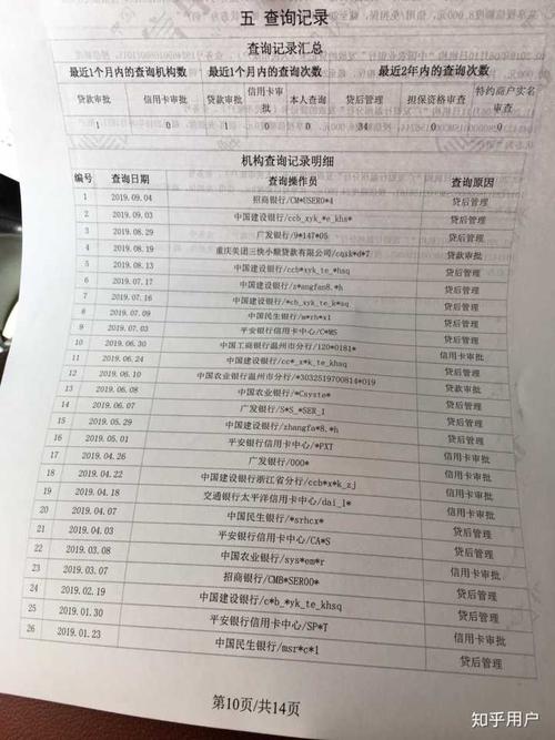 上海拉个人征信地址？（平安银行上海分行属于哪个区）