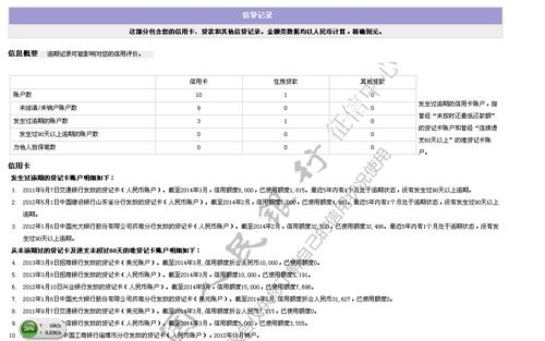 网商贷查征信吗？（哪个银行网上贷只看芝麻分不看征信）