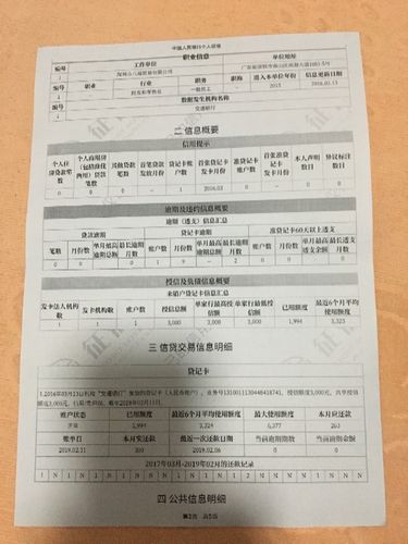 lt是哪个银行的缩写？（沈阳哪个银行能打信用报告）