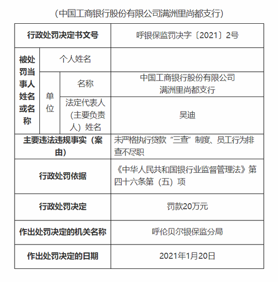 辽宁省本溪市交取暖费在那个银行交？（本溪哪个工行能办贷款）