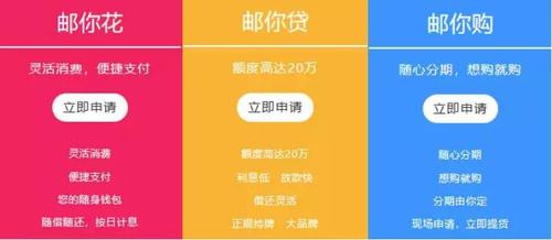 邮你贷还款方式是先息后本吗？（邮你花邮你贷先申请哪个）