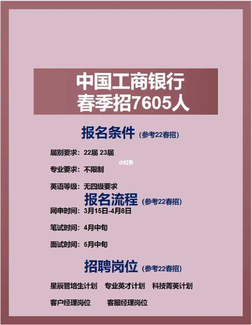 中国银行社会招聘好进吗？（中国最大的银行是哪个）