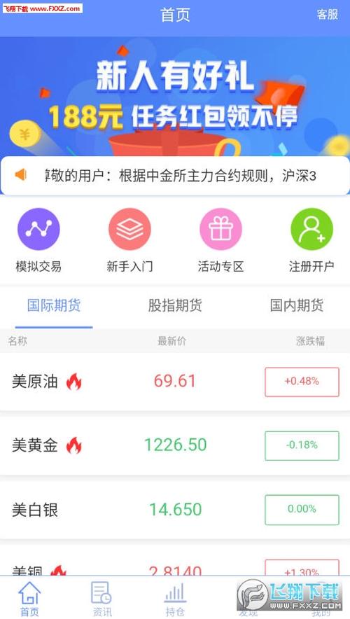 黄金期货app哪个好用？（看黄金行情用什么软件哪个好）