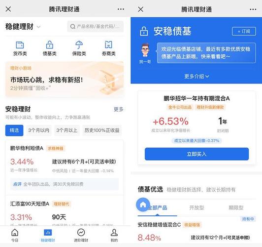 微信理财通买哪个产品好？（腾讯理财通买哪个基金）